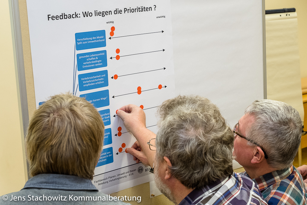 Beteiligte im Workshop drücken mit Klebepunkten ihre Zustimmung oder Ablehnung von Zielformulierungen aus.